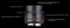 Leica Summilux-M 50 mm f/1,4 ASPH svart